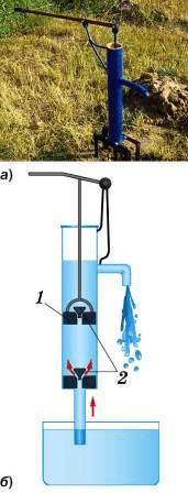 Задание рисунок 1