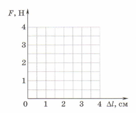 Задание рисунок 1