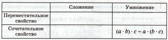 Задание рисунок 1