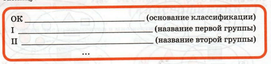 Задание рисунок 1