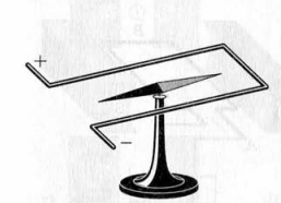 Задание рисунок 1