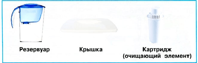 Решение рисунок 1