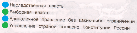 Решение рисунок 1