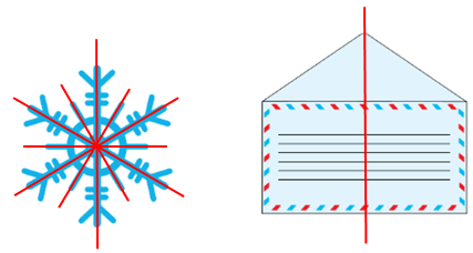 Решение рисунок 1