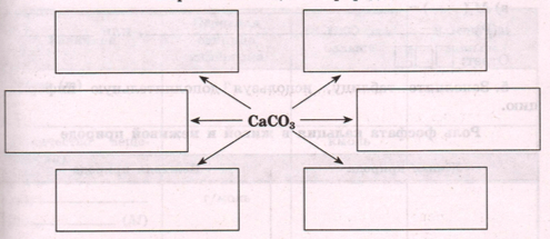 Задание рисунок 1