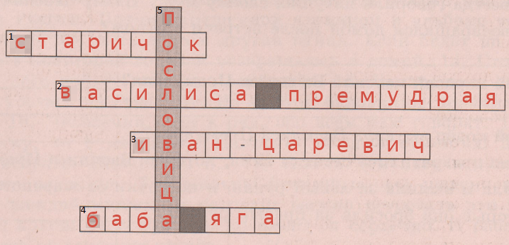 Решение рисунок 1