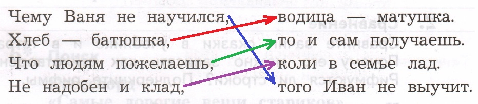 Решение рисунок 1