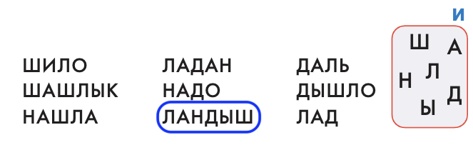 Решение рисунок 1