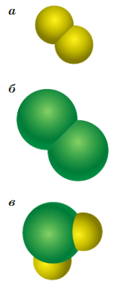 Задание рисунок 1