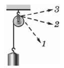 Задание рисунок 1