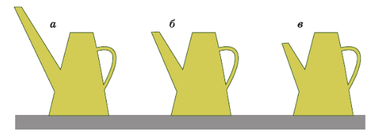 Задание рисунок 1