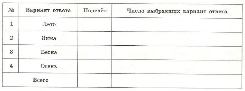 Задание рисунок 1