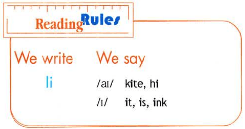 Задание рисунок 1